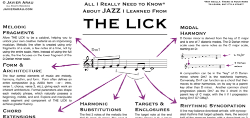 The-Lick-Infographic-cropped-500px