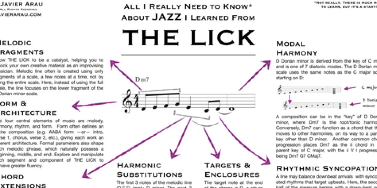 The-Lick-Infographic-cropped-500px